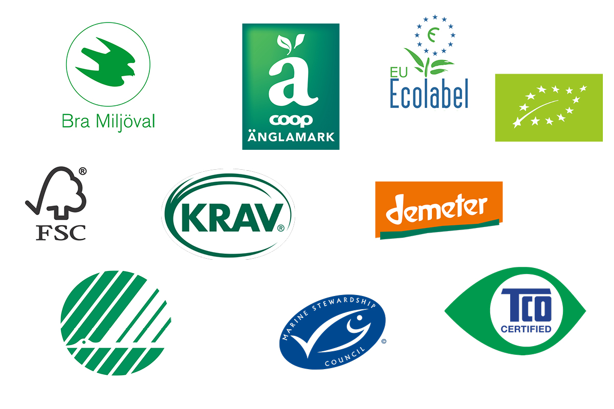 Miljömärkningar logotyper